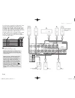 Preview for 6 page of Onkyo TX-NR646 Basic Manual