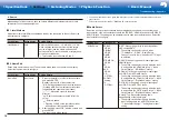 Preview for 46 page of Onkyo TX-NR656 User Manual