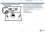 Preview for 19 page of Onkyo TX-NR686 Instruction Manual