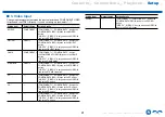 Preview for 91 page of Onkyo TX-NR686 Instruction Manual