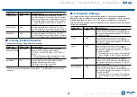 Preview for 96 page of Onkyo TX-NR686 Instruction Manual