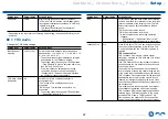 Preview for 97 page of Onkyo TX-NR686 Instruction Manual