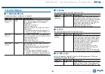 Preview for 98 page of Onkyo TX-NR686 Instruction Manual