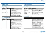 Preview for 106 page of Onkyo TX-NR686 Instruction Manual