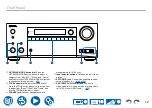 Preview for 12 page of Onkyo TX-NR7100 Instruction Manual