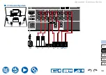 Preview for 38 page of Onkyo TX-NR7100 Instruction Manual