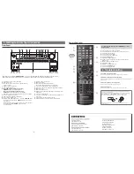 Preview for 4 page of Onkyo TX-NR717 Quick Start Manual