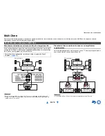 Preview for 73 page of Onkyo TX-NR727 (French) Manuel D'Instructions