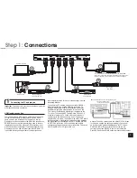 Предварительный просмотр 3 страницы Onkyo TX-NR737 Basic Manual