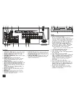 Предварительный просмотр 18 страницы Onkyo TX-NR737 Basic Manual