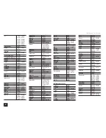 Предварительный просмотр 91 страницы Onkyo TX-NR737 Basic Manual