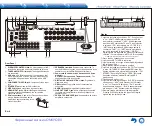 Предварительный просмотр 4 страницы Onkyo TX-NR747 Basic Manual