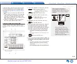 Предварительный просмотр 9 страницы Onkyo TX-NR747 Basic Manual