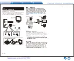 Preview for 10 page of Onkyo TX-NR747 Basic Manual