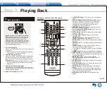 Preview for 15 page of Onkyo TX-NR747 Basic Manual