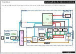 Preview for 6 page of Onkyo TX-NR757 Service Manual