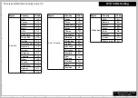 Предварительный просмотр 11 страницы Onkyo TX-NR757 Service Manual