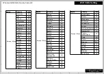 Preview for 12 page of Onkyo TX-NR757 Service Manual