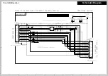 Preview for 94 page of Onkyo TX-NR757 Service Manual