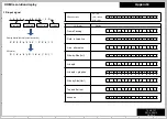 Preview for 105 page of Onkyo TX-NR757 Service Manual