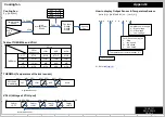 Preview for 107 page of Onkyo TX-NR757 Service Manual