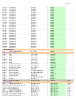 Preview for 112 page of Onkyo TX-NR757 Service Manual