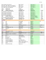 Preview for 113 page of Onkyo TX-NR757 Service Manual