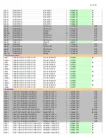 Preview for 117 page of Onkyo TX-NR757 Service Manual