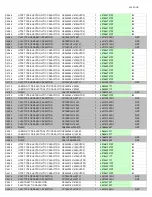 Preview for 118 page of Onkyo TX-NR757 Service Manual