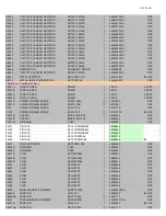 Предварительный просмотр 128 страницы Onkyo TX-NR757 Service Manual