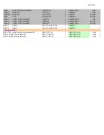 Preview for 129 page of Onkyo TX-NR757 Service Manual