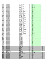 Предварительный просмотр 131 страницы Onkyo TX-NR757 Service Manual