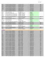 Preview for 135 page of Onkyo TX-NR757 Service Manual