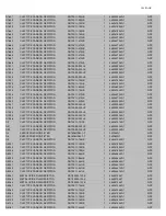 Preview for 137 page of Onkyo TX-NR757 Service Manual