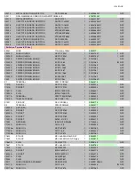 Предварительный просмотр 141 страницы Onkyo TX-NR757 Service Manual