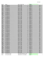 Preview for 142 page of Onkyo TX-NR757 Service Manual