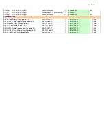 Preview for 143 page of Onkyo TX-NR757 Service Manual