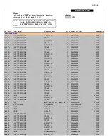 Предварительный просмотр 145 страницы Onkyo TX-NR757 Service Manual