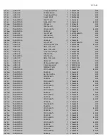 Предварительный просмотр 147 страницы Onkyo TX-NR757 Service Manual