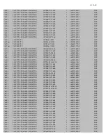 Preview for 152 page of Onkyo TX-NR757 Service Manual