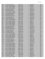 Предварительный просмотр 170 страницы Onkyo TX-NR757 Service Manual