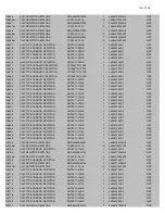 Предварительный просмотр 174 страницы Onkyo TX-NR757 Service Manual