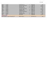 Preview for 177 page of Onkyo TX-NR757 Service Manual