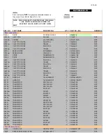 Предварительный просмотр 178 страницы Onkyo TX-NR757 Service Manual