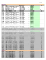 Предварительный просмотр 179 страницы Onkyo TX-NR757 Service Manual