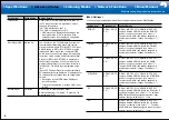 Preview for 41 page of Onkyo TX-NR777 Basic Manual