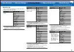 Preview for 72 page of Onkyo TX-NR777 Basic Manual