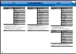 Preview for 75 page of Onkyo TX-NR777 Basic Manual