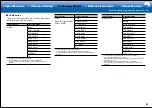 Preview for 76 page of Onkyo TX-NR777 Basic Manual