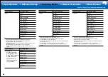 Preview for 77 page of Onkyo TX-NR777 Basic Manual